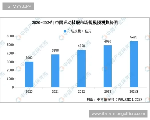 918博在全球市场中的竞争优势与发展前景