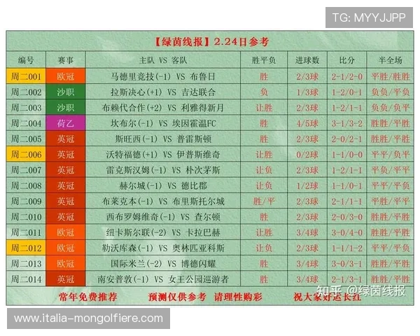 博体网足球比分详细解析各大联赛赛况，提供专业数据支持与分析